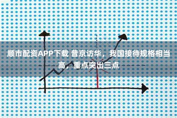 顺市配资APP下载 普京访华，我国接待规格相当高，重点突出三点